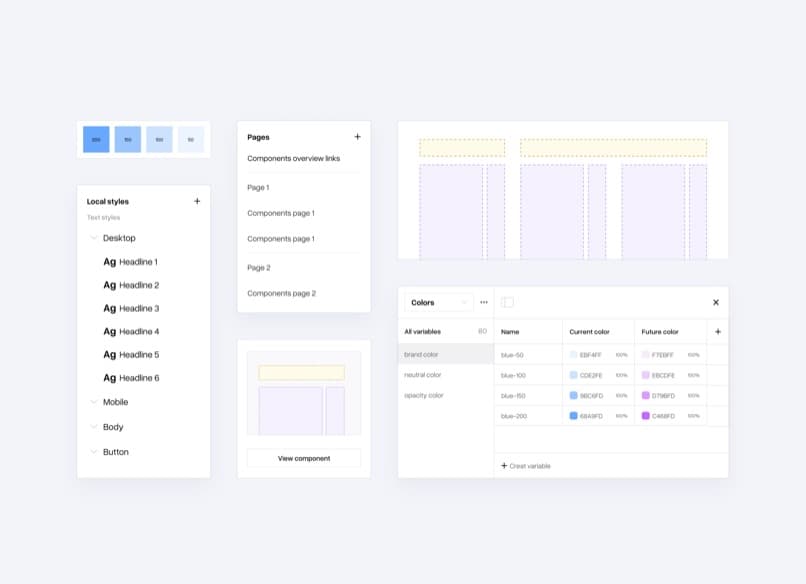 Designsystem-Übersicht mit wiederverwendbaren Textstilen, Komponenten und Tabellen