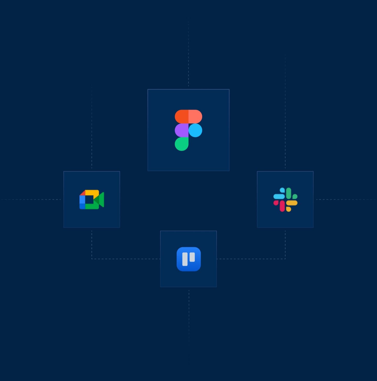 Schwebende Kacheln mit den Logos der Design- und Kollaborationstools, mit denen wir arbeiten: Figma, Google Meet, Slack und Trello