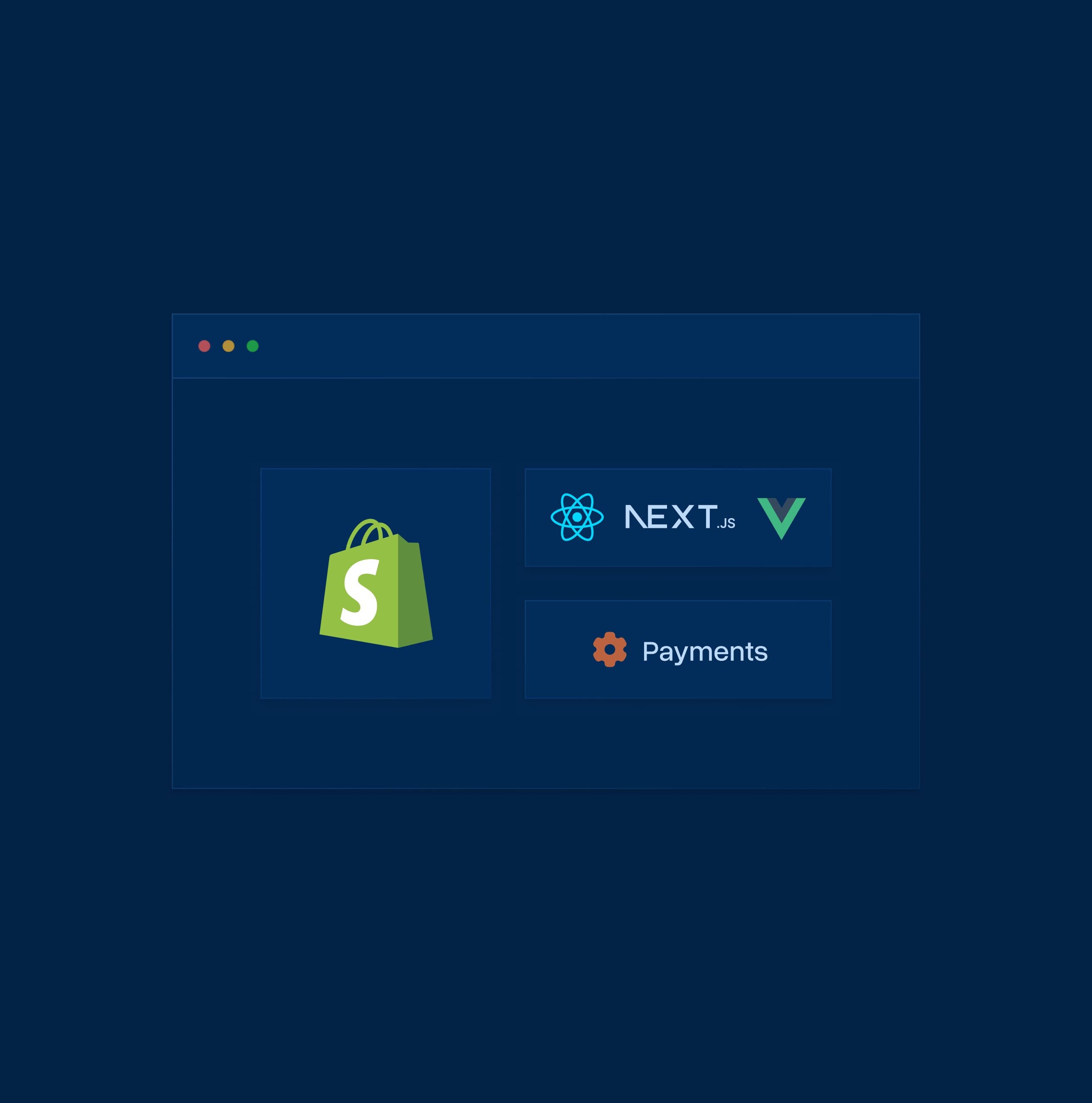 Ein Shopify-Backend, das in einem Headless-Setup mit Next.js, Vue und Zahlungsdiensten verbunden ist