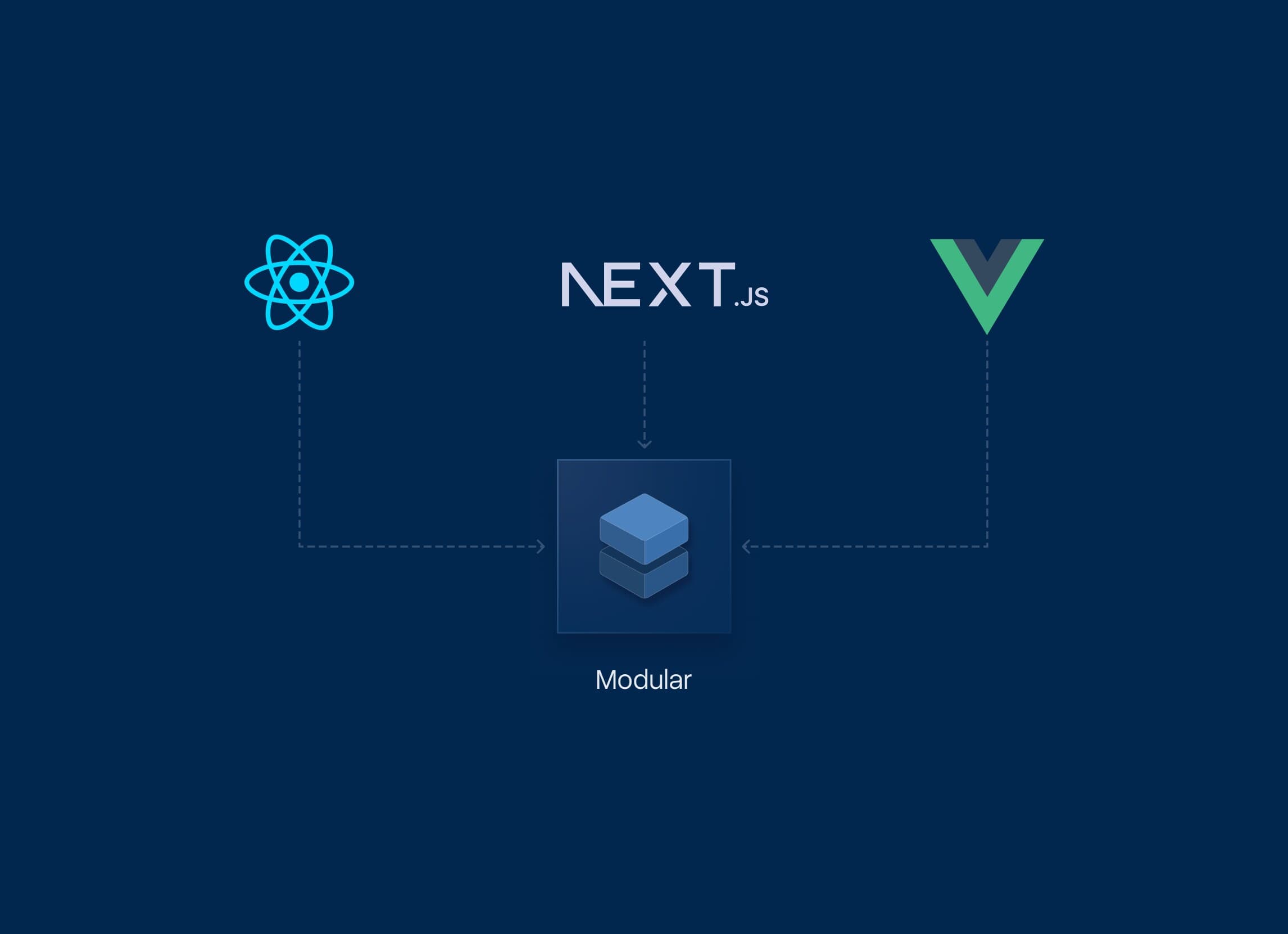 React-, Next.js- und Vue-Logos, die in einen modularen Build einfließen