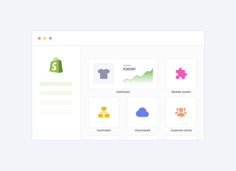 Shopify-Admin-Dashboard, umgeben von Icons für die integrierten Funktionen